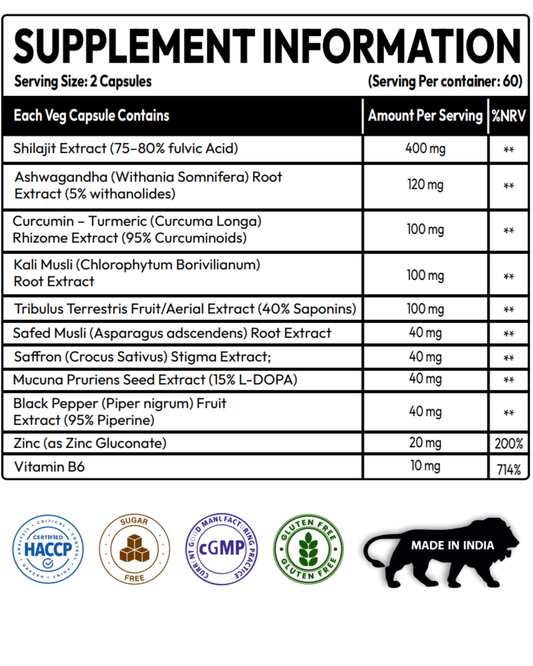 Shilajit capsules supplement information label listing ingredients, extracts and nutritional values