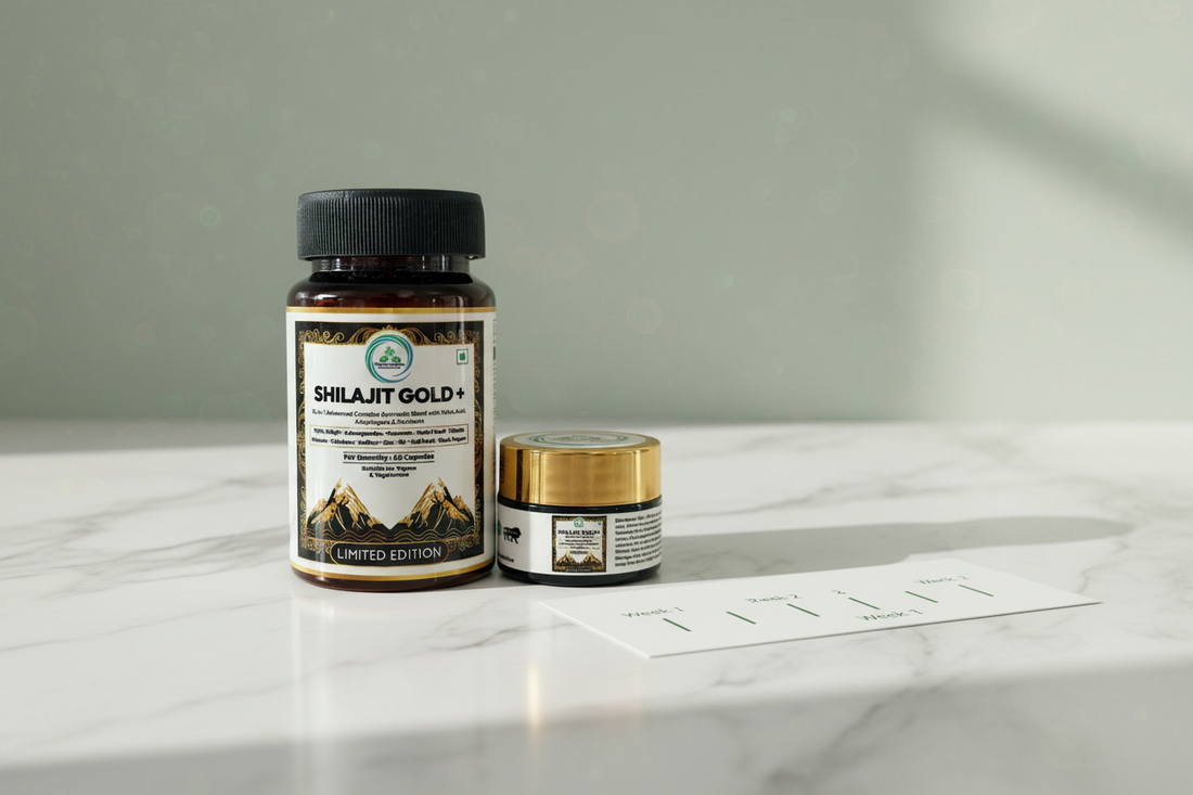 Shilajit Gold+ capsules and resin by 5 Rivers Nutrition — how long does Shilajit take to work, an evidence-based guide