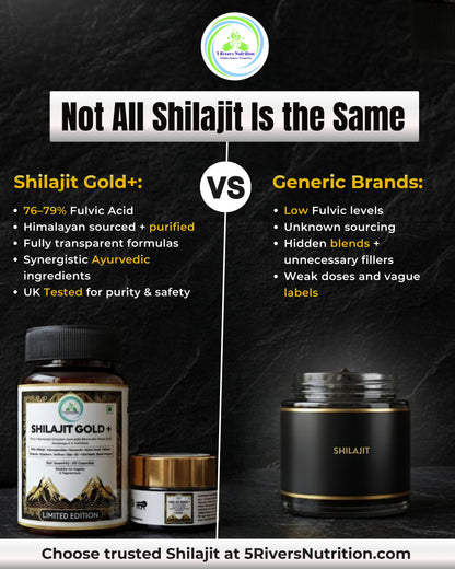 Shilajit Bundle – Capsules & Resin | Save £5
