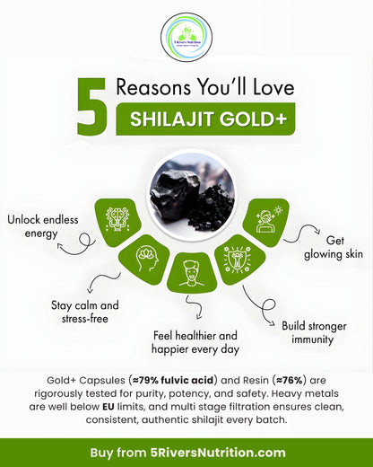 Shilajit Bundle – Capsules & Resin | Save £5